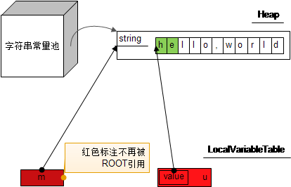 Java字符串网站,初探Java字符串